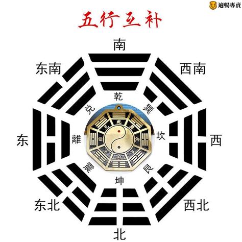 五行八卦福镇宅|五行八卦福